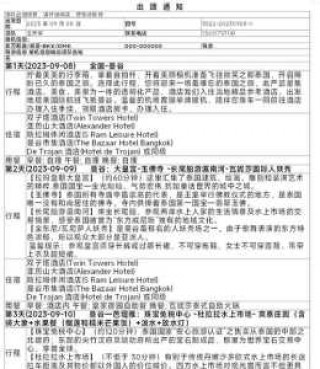 去泰国旅游七天多少钱，到泰国7日游？