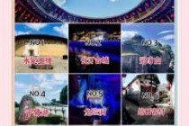 龙岩旅游景点大全排名？龙岩旅游景点大全排名图片？