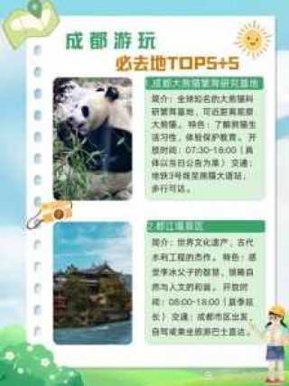 成都大熊猫繁育基地？成都大熊猫繁育基地游玩时长？