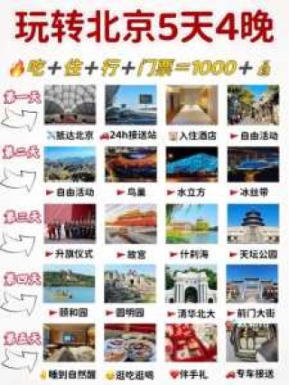 北京游玩攻略5日游？北京游玩攻略5日游攻略？