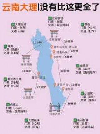 大理旅游攻略一日游，大理旅游攻略一日游最佳地点