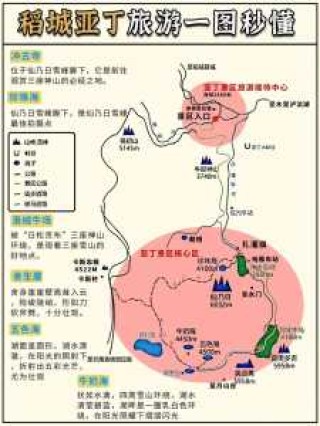 稻城亚丁旅游攻略自由行？稻城亚丁攻略自驾游？