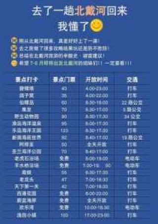 北戴河天气预报，昌黎天气预报