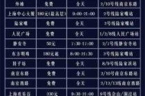 东方明珠门票免票政策？东方明珠门票优惠条件？