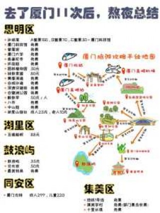厦门自驾游玩攻略，厦门自驾游攻略及费用