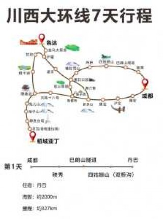 四川自由行7天详细攻略，四川7天自驾游