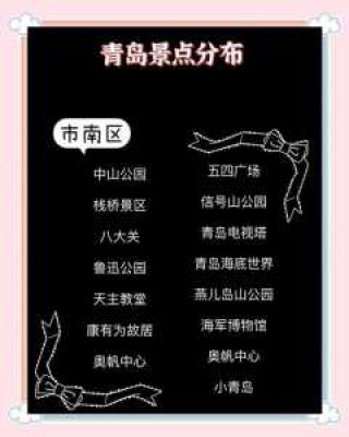 青岛比较好玩的景点排名？青岛比较好玩的景点排名第一？