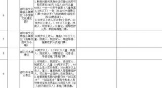 泰山门票2021最新规定，泰山门票政策2021？