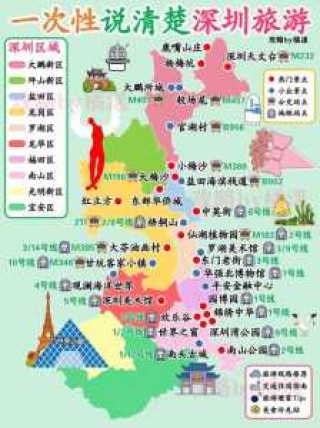 深圳旅行社招聘信息，深圳旅行社联系电话