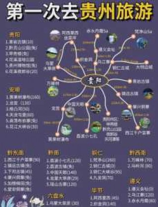 贵州旅游景点分布图，贵州旅游景点分布图详细版