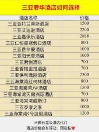 三亚度假酒店推荐，三亚度假酒店推荐哪家？