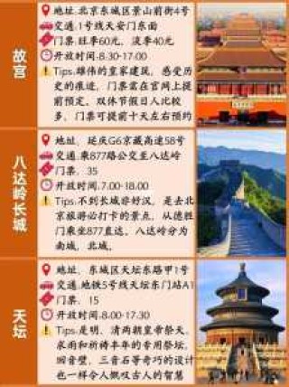 北京自由行5天旅游攻略，北京5天自由行吃住攻略？