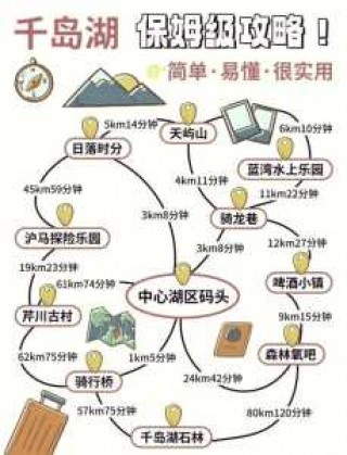 千岛湖自驾游最佳路线图？千岛湖自驾一日游最佳线路？