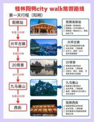 广西阳朔旅游攻略自由行攻略，广西阳朔旅游攻略自由行攻略路线？