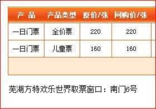 方特门票多少钱一张，太原方特门票多少钱一张？