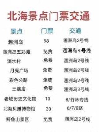 北海海底世界门票优惠政策，北海海底世界门票优惠政策有哪些