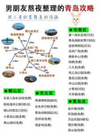 青岛四日游最佳路线，青岛4日游自由行攻略？
