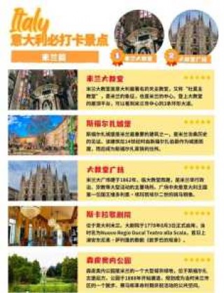 意大利旅游多少钱费用，意大利旅游贵吗