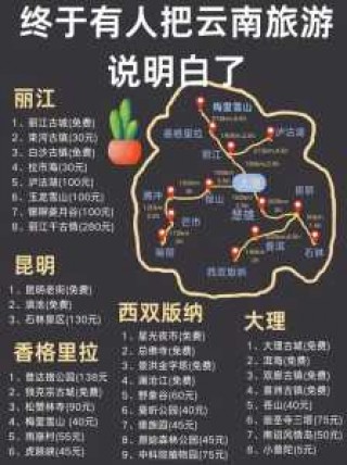 云南必去的前十景点，云南必去的前十景点有哪些