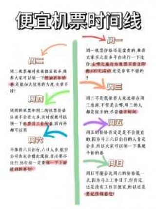 怎么买机票便宜优惠，怎么买机票便宜优惠呢？