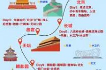 玩5天费用多少，大概玩5天左右需要花多少钱