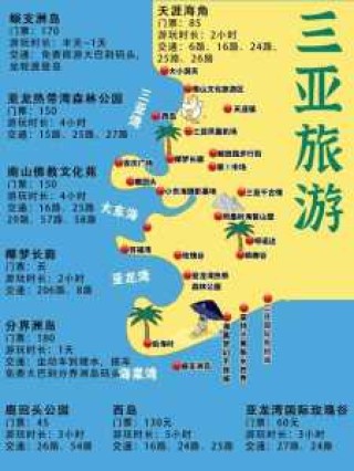 三亚旅游几月份去比较好？三亚旅游哪个月份好？