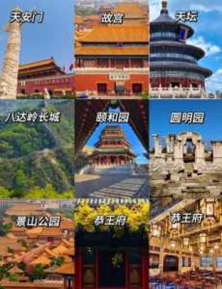 北京带孩子必须去22个地方？在北京带孩子去哪好玩？
