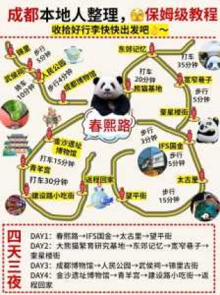 成都一日游最佳地方？成都一日游最佳地方排名？