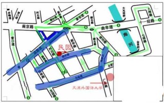 天津五大道必去景点？天津五大道必去景点介绍图？