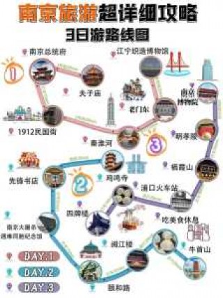 南京三日游最佳路线图，南京三日游最佳路线图片？