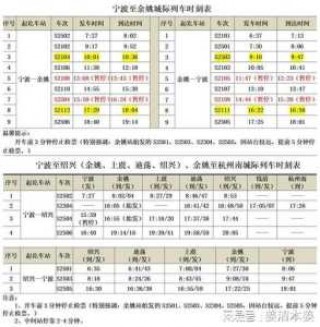 城际列车时刻表查询，武汉城际列车时刻表查询？