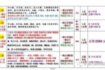 青岛康辉旅行社官方网站，青岛康辉世界旅行社