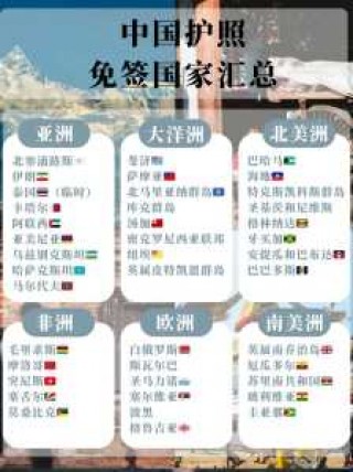 对中国免签的国家，对中国免签的国家一共有多少个?