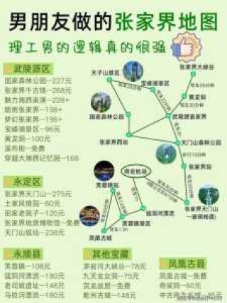 张家界凤凰古城介绍？张家界凤凰古城旅游攻略？