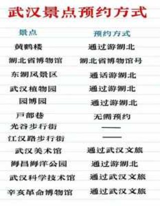 仙岛湖旅游攻略1日游，仙岛湖景点介绍