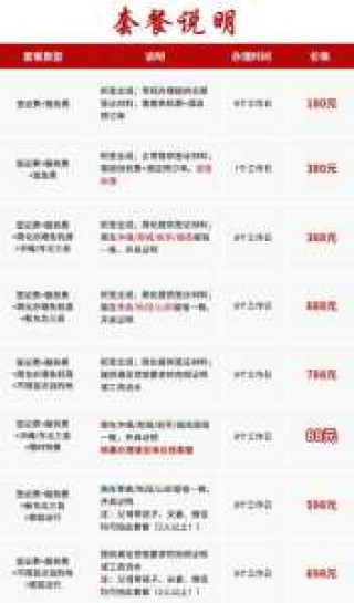 日本旅游签证多少钱，日本旅游签证多少钱能办下来？