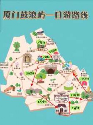 去鼓浪屿旅游攻略，自驾车去鼓浪屿旅游攻略？