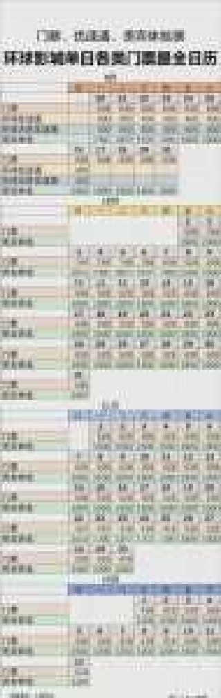北京环球影城开业时间，北京环球影城开业时间2024？