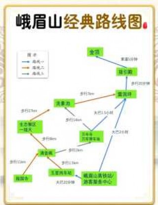 峨眉山游览路线及攻略，峨眉山旅游线路攻略