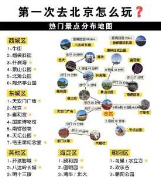 北京旅游找当地游，北京旅游找当地游玩的地方