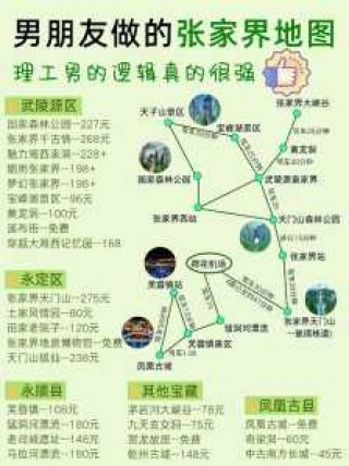张家界自驾游最佳路线图，张家界自驾游线路攻略？