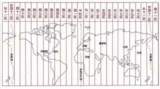 世界二〖Fourteen〗、时区表？世界时差一览表？