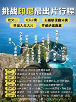 巴厘岛旅游费用，巴厘岛旅游团费用