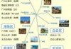 广州旅游景点大全排名，广州旅游攻略景点排名
