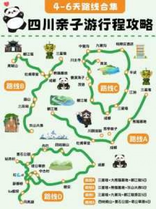 四川自由行7天详细攻略，四川7天自驾游