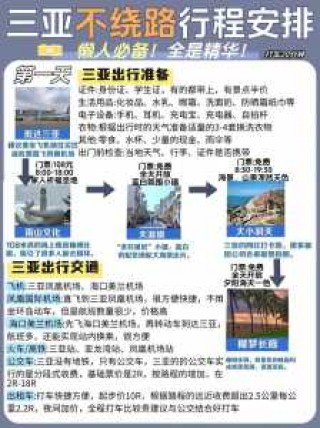 三亚4天旅游攻略自由行，三亚四天自驾游攻略