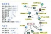 张家界十里画廊景点介绍，十里画廊必去的3个景点？