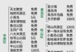 青岛攻略自助游攻略，青岛攻略旅游攻略一天