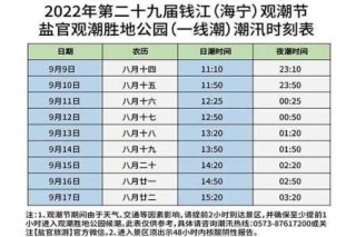 海宁观潮时间表今天，海宁观潮时间表2020？