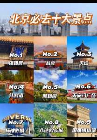 北京旅游景区哪里好玩，北京旅游好去处